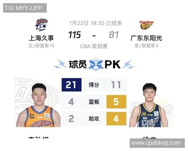 2018年CBA广东队对阵北控队精彩回顾及赛后分析